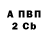 Бутират вода Antony Balyk
